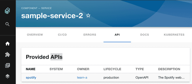 API tab with a list of APIs the component provides. The only API in the list is the Spotify API object.